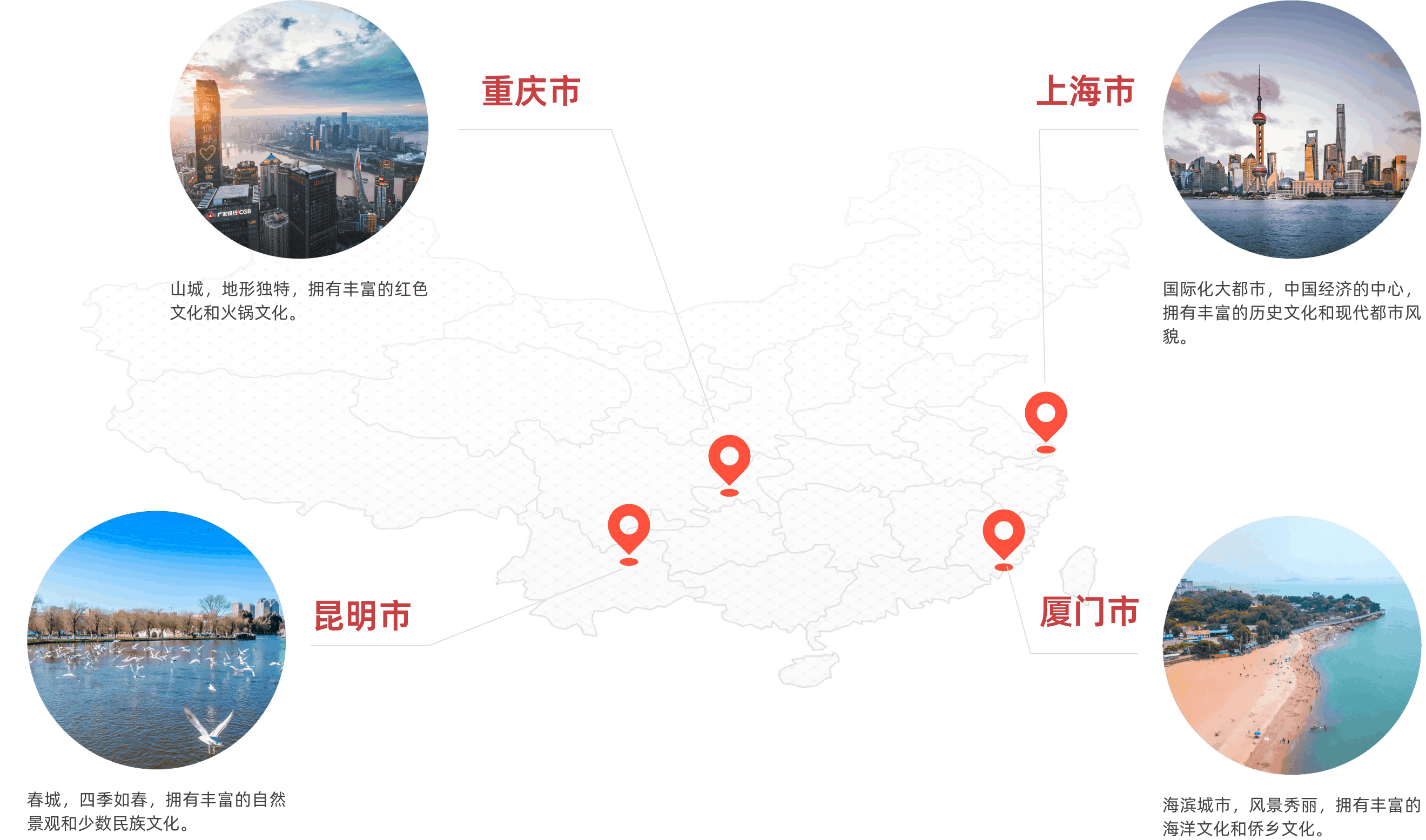 研学基地分布